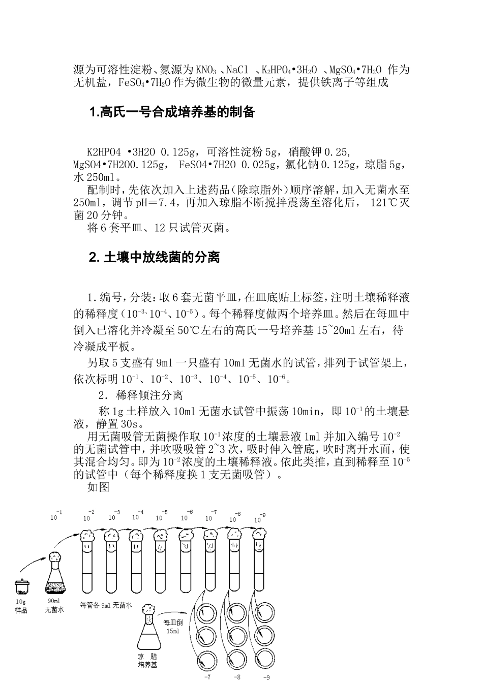 土壤中放线菌的分离与纯化_第2页