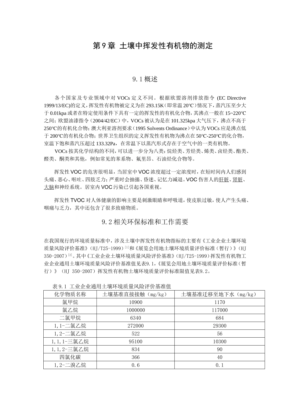 土壤中挥发性有机物的测定_第1页