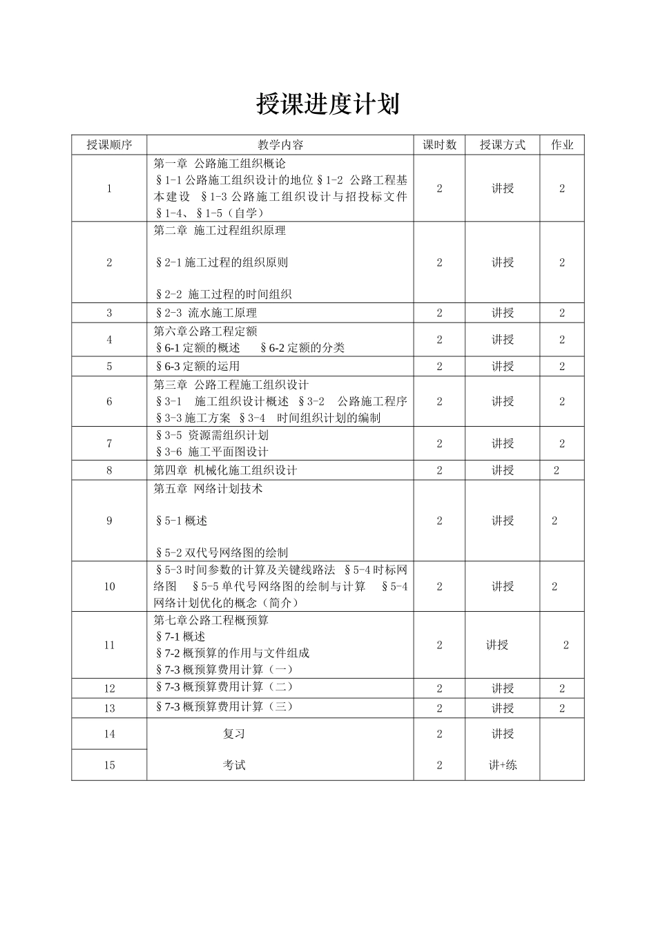 土升111-112组织预算计划_第3页