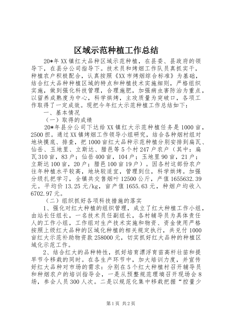 2024年区域示范种植工作总结_第1页