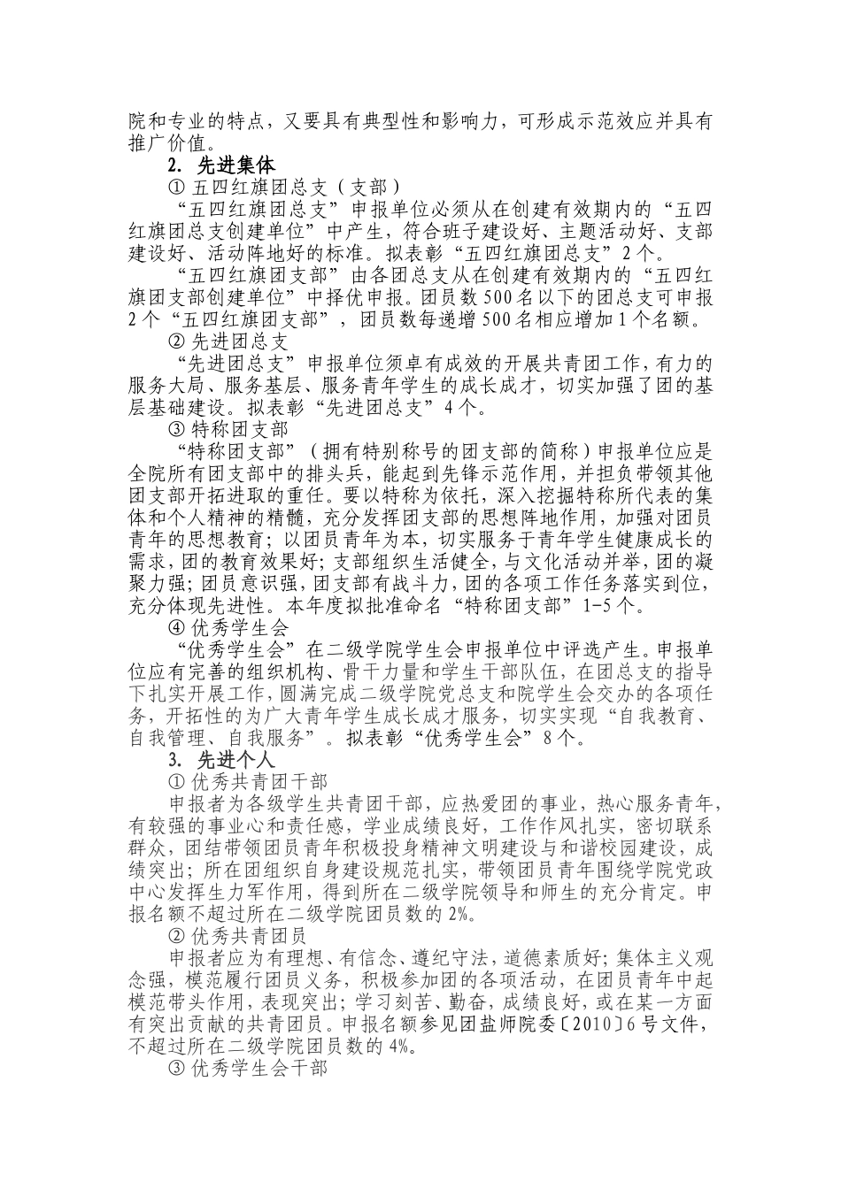 团盐师院委〔2010〕8号关于开展盐城师范学院2009-2010年度“五四”表彰活动的通知20100412_第2页