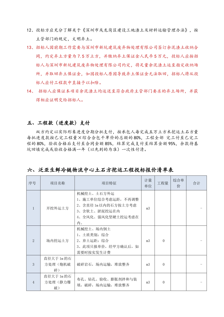 土石方工程承包招标书要点如下_第3页