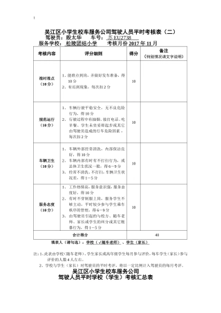 团结小学校车驾驶员考核表