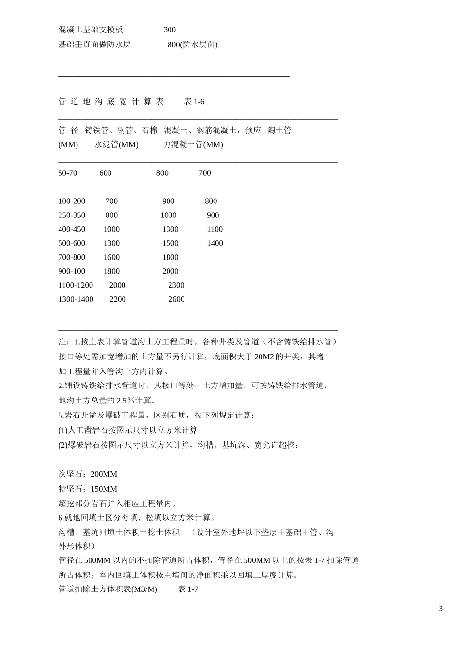 土石方工程-工程量计算规则_第3页
