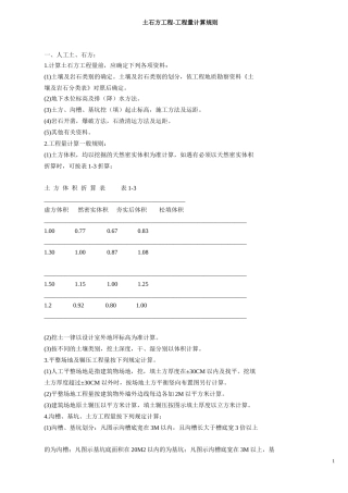 土石方工程-工程量计算规则