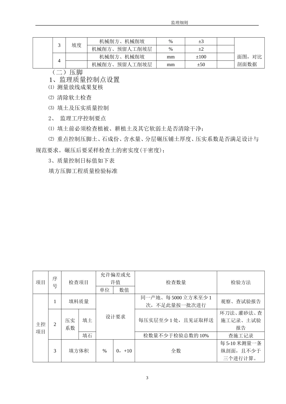 土石方工程监理实施细则_第3页