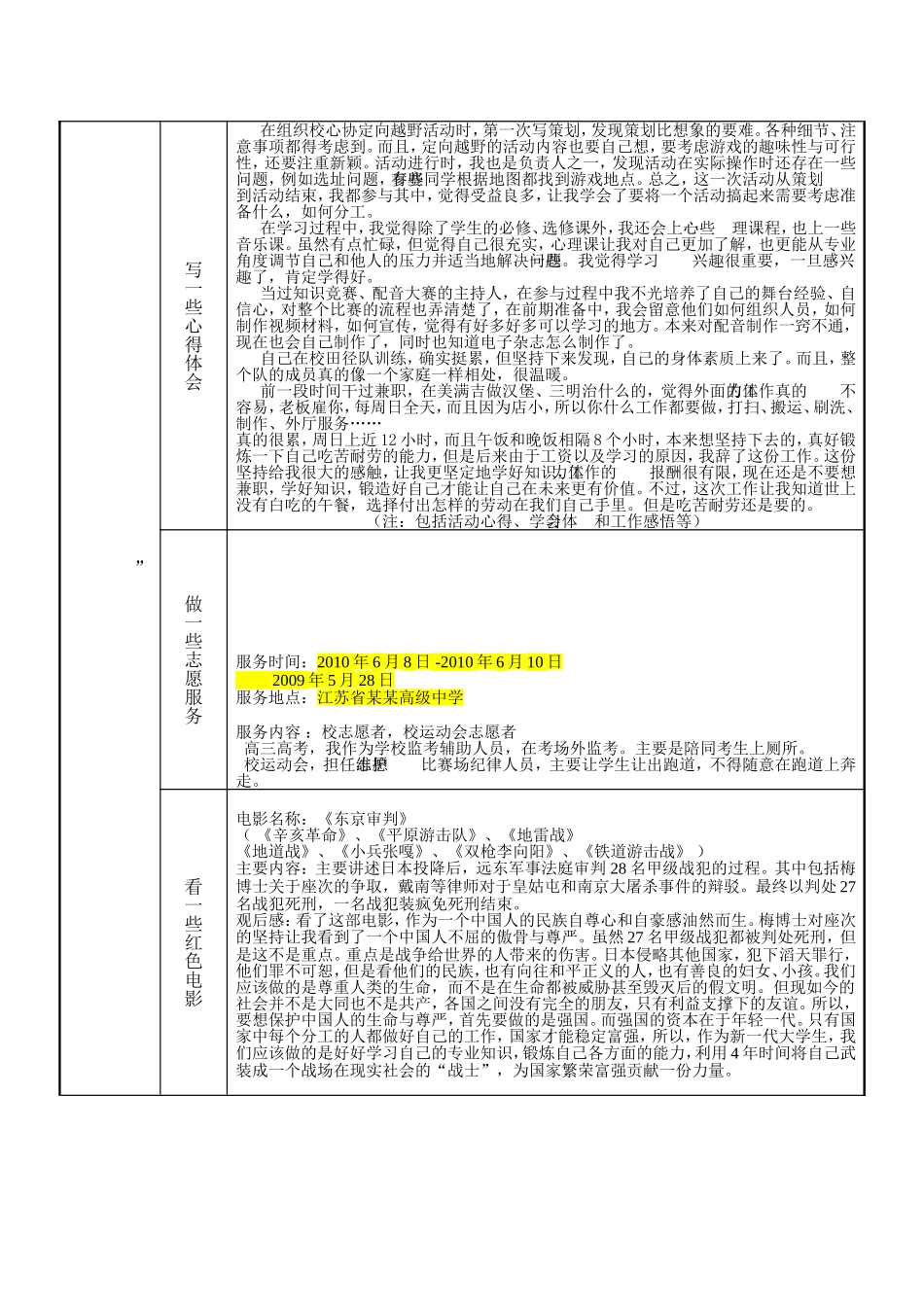 团员教育评议登记表_第2页