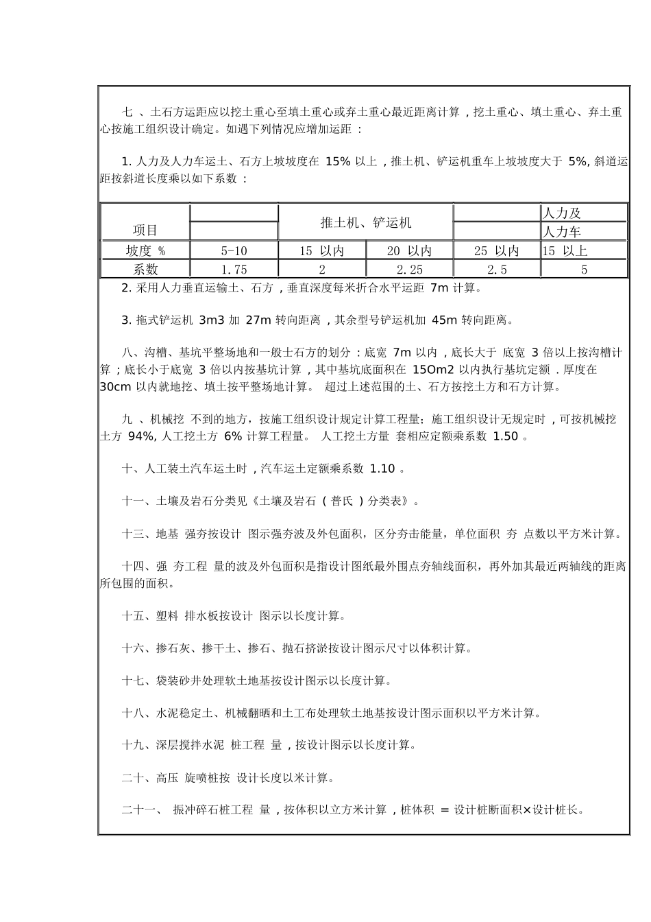 土石方工程量计算规范_第3页
