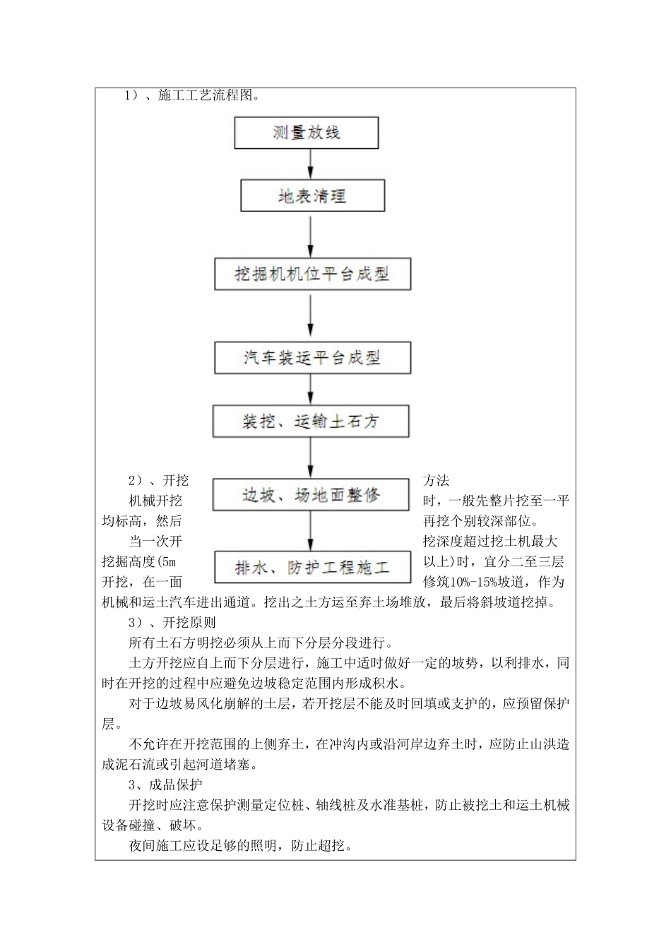 土石方开挖施工技术交底_第2页
