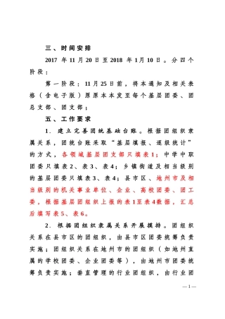 团内统计大摸底大排查工作通知(模板)