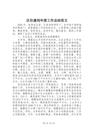 2024年区住建局年度工作总结范文