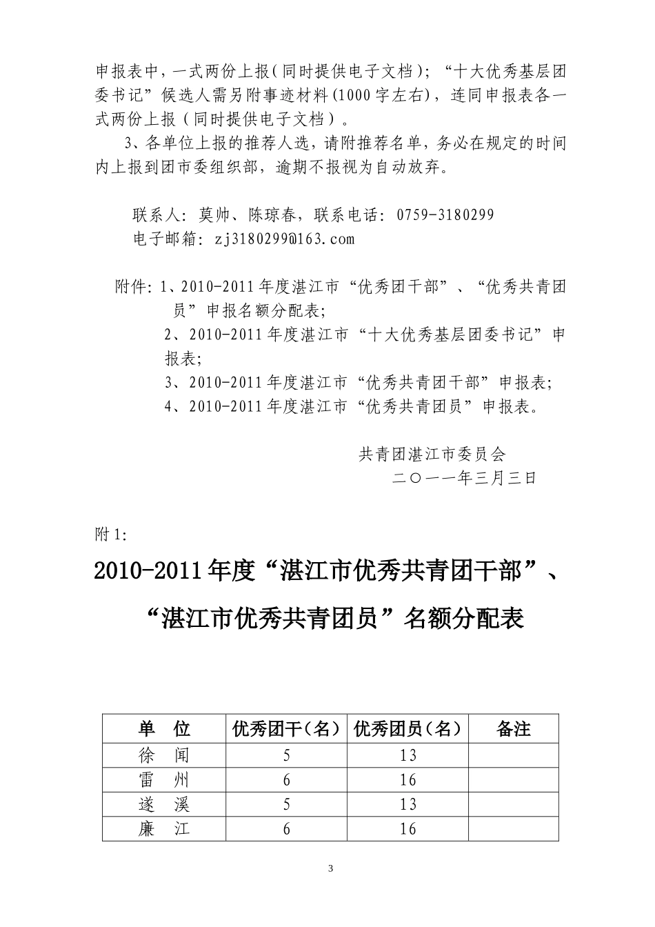 团湛江市委2010-2011评选优秀团干团员等通知_第3页