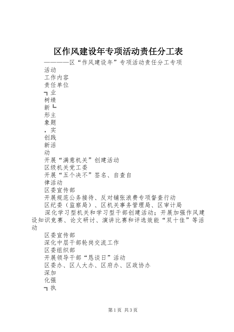 2024年区作风建设年专项活动责任分工表_第1页