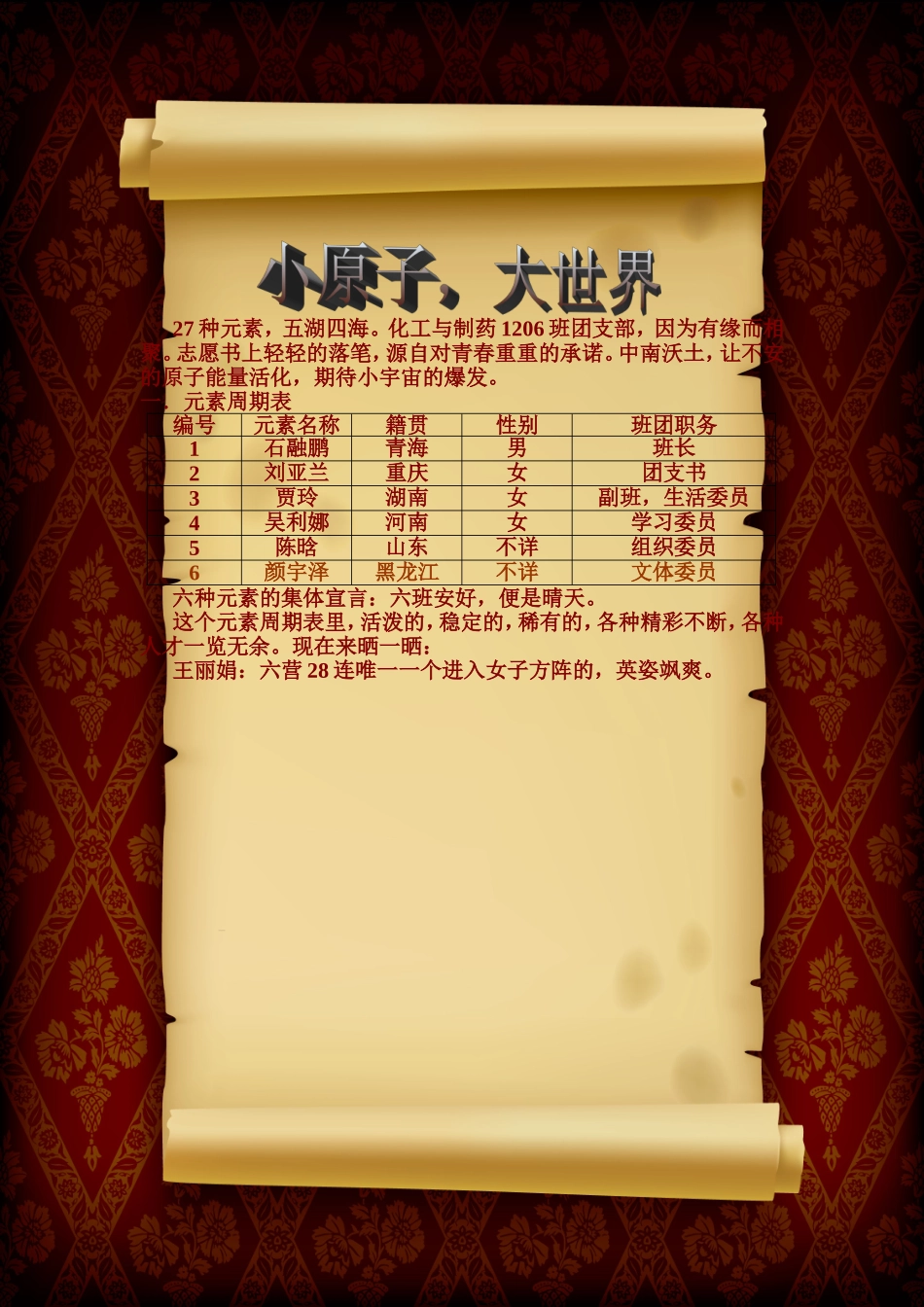 团支部风采大赛申报材料正式稿_第1页