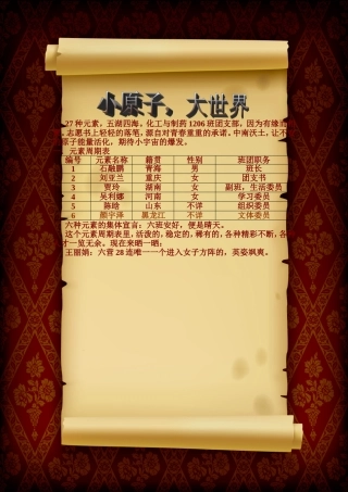 团支部风采大赛申报材料正式稿