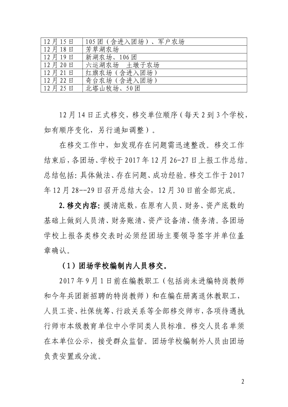 团场学校由师市统一管理移交实施细则_第2页