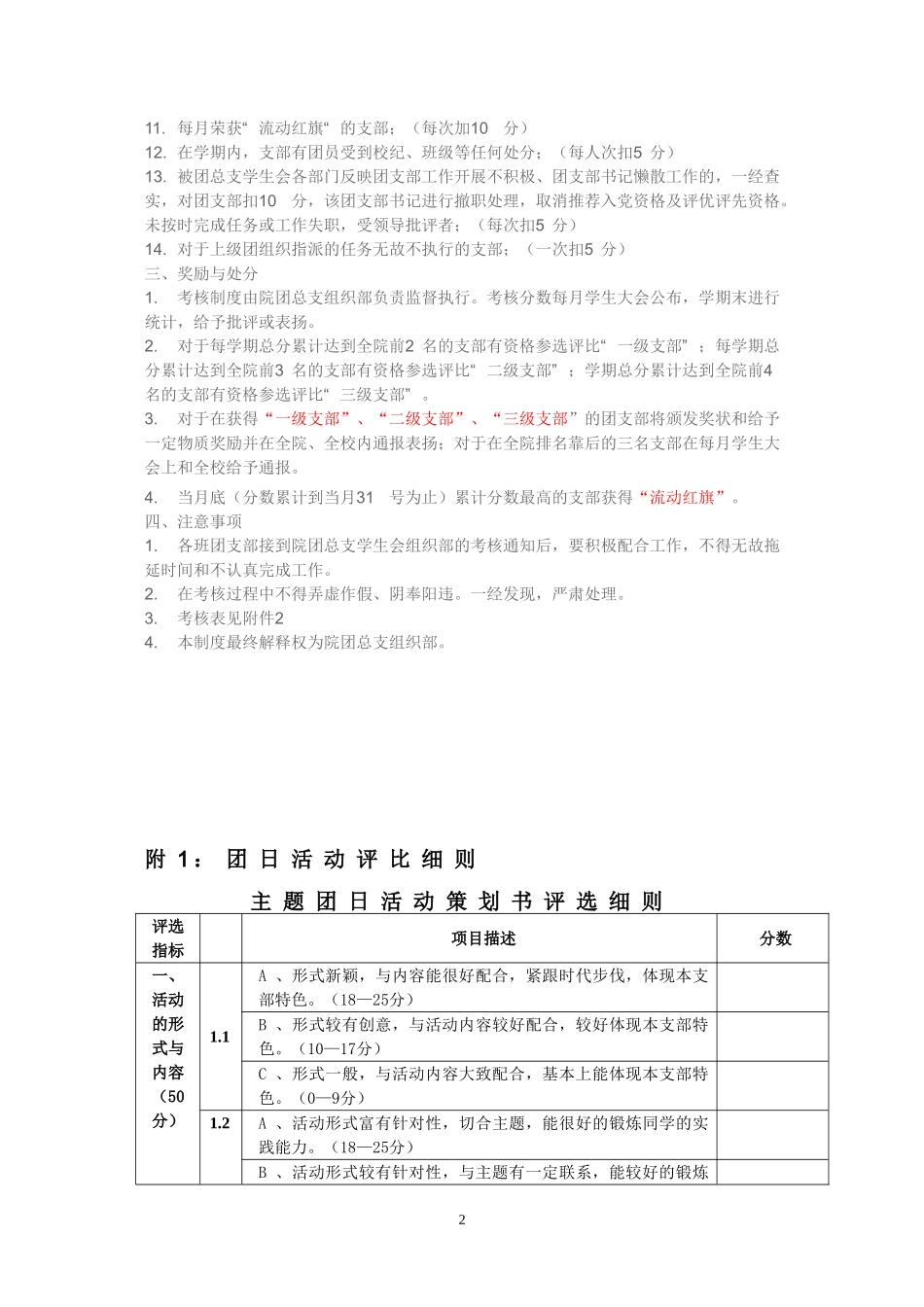 团支部考核制度_第2页