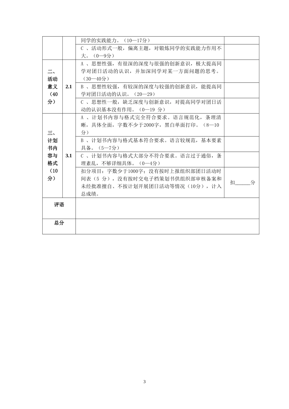 团支部考核制度_第3页