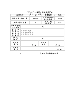 团支部-青年志愿-社会实践-优秀团员