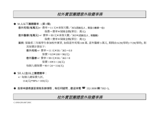 团体意外险费率表