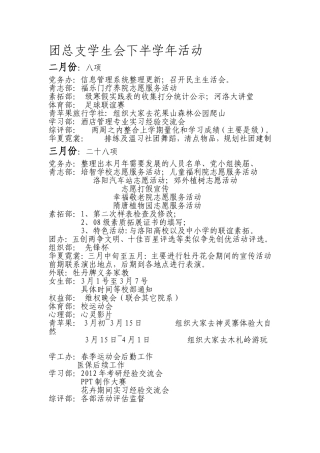 团总支学生会2011-2012下半学年活动一览表