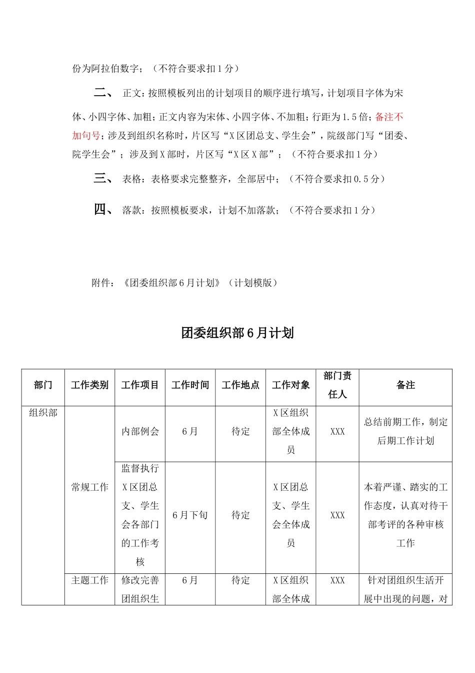 团委、院学生会文字资料考评细则doc_第2页