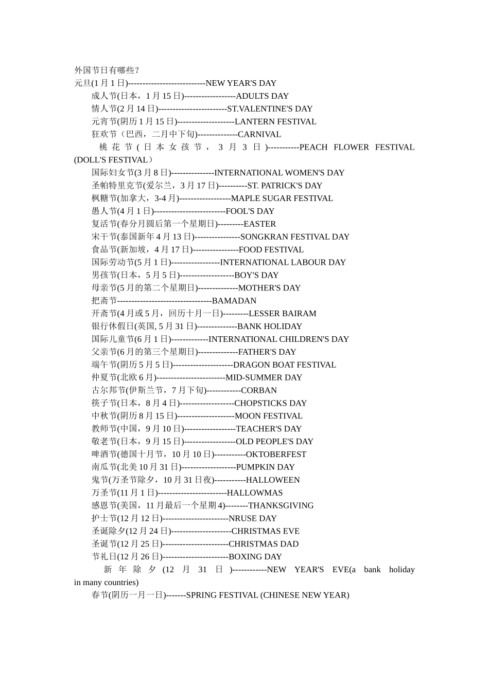 外国节日大全（百）_第1页
