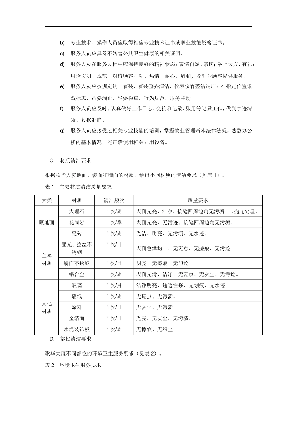 外包保洁合同(范本)_第2页