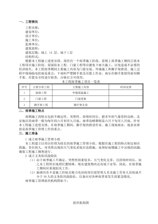外保温改造雨季施工方案