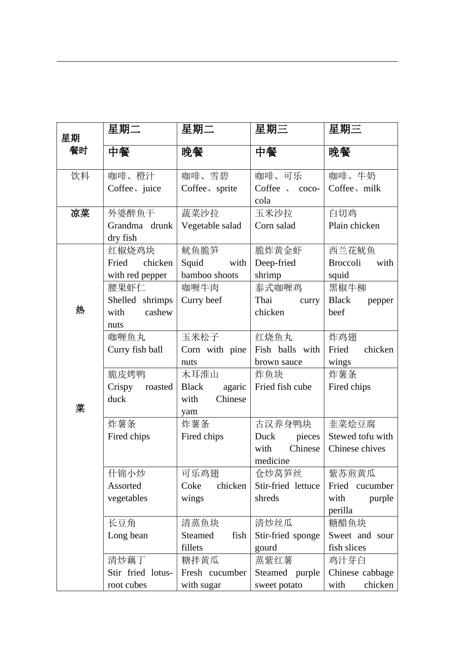外宾餐菜单22222_第2页