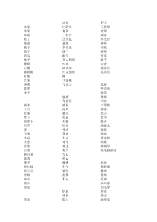 外国人学汉语的分类单词