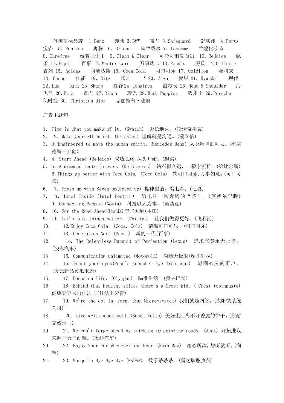 外国商标品牌：-1_第1页