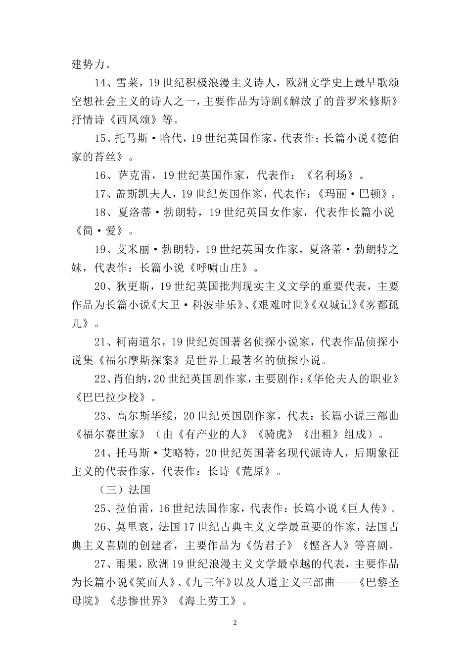 外国文学常识复习题_第2页