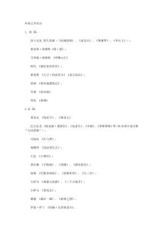 外国文学常识汇总