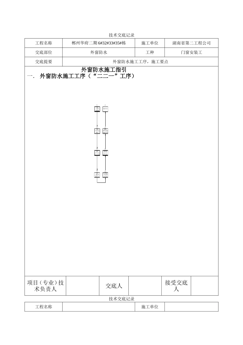 外窗防水技术交底_第1页
