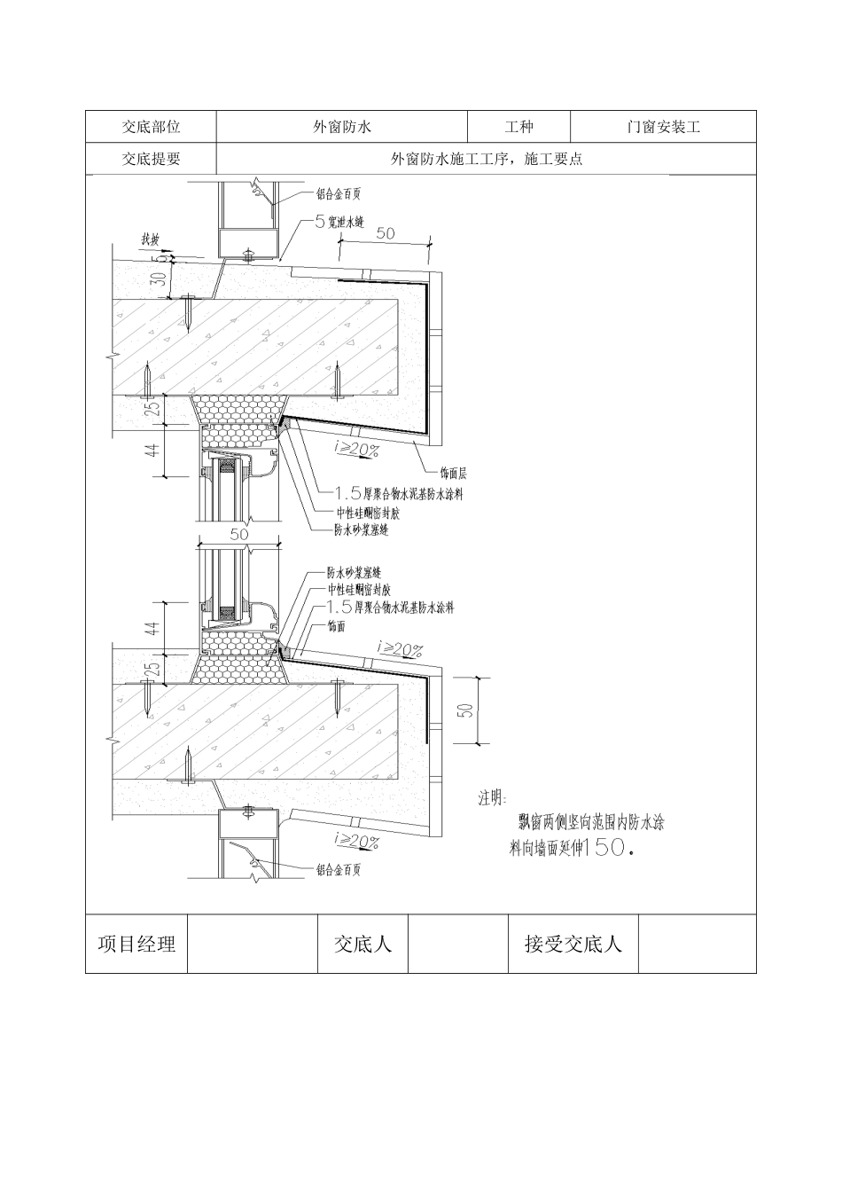 外窗防水技术交底_第3页