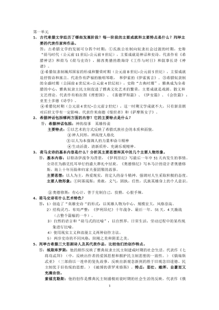 外国文学史必考简答答题、论述题(1-7章)
