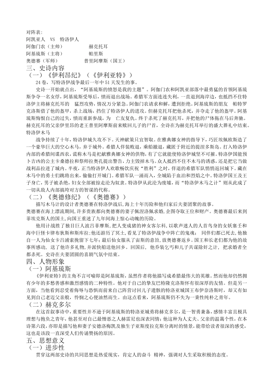 外国文学史复习资料最终版_第2页