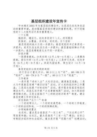 2024年基层组织建设年宣传卡