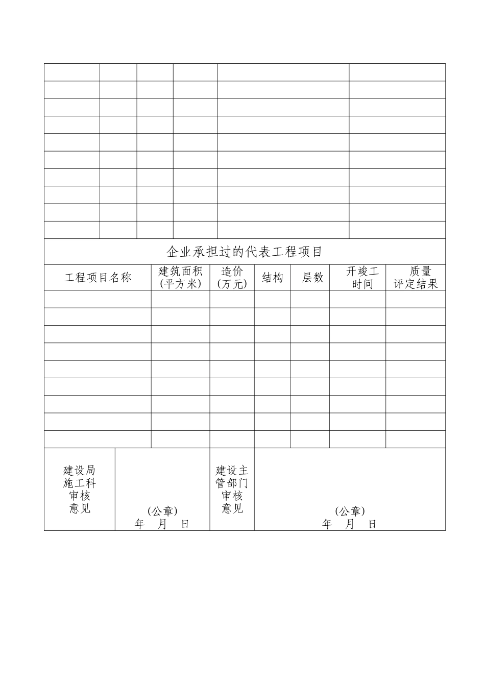 外地企业进临施工备案申请表(空)_第3页
