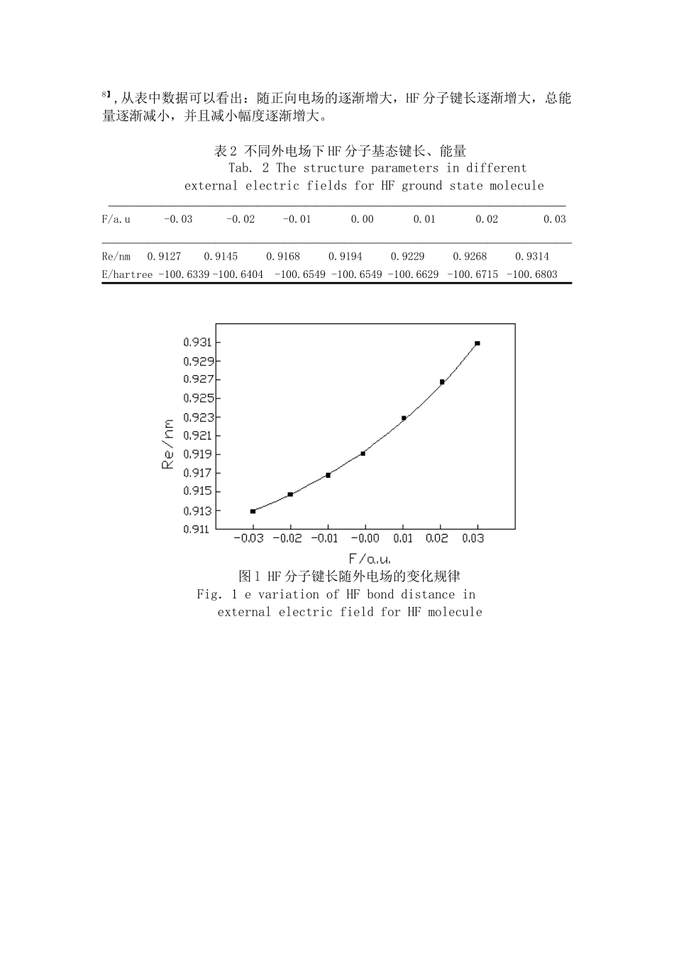外电场作用下HF分子的量子化学研究_第3页