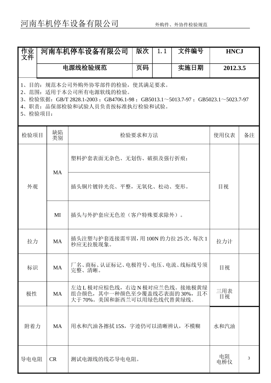 外购外协件检验规范_第3页