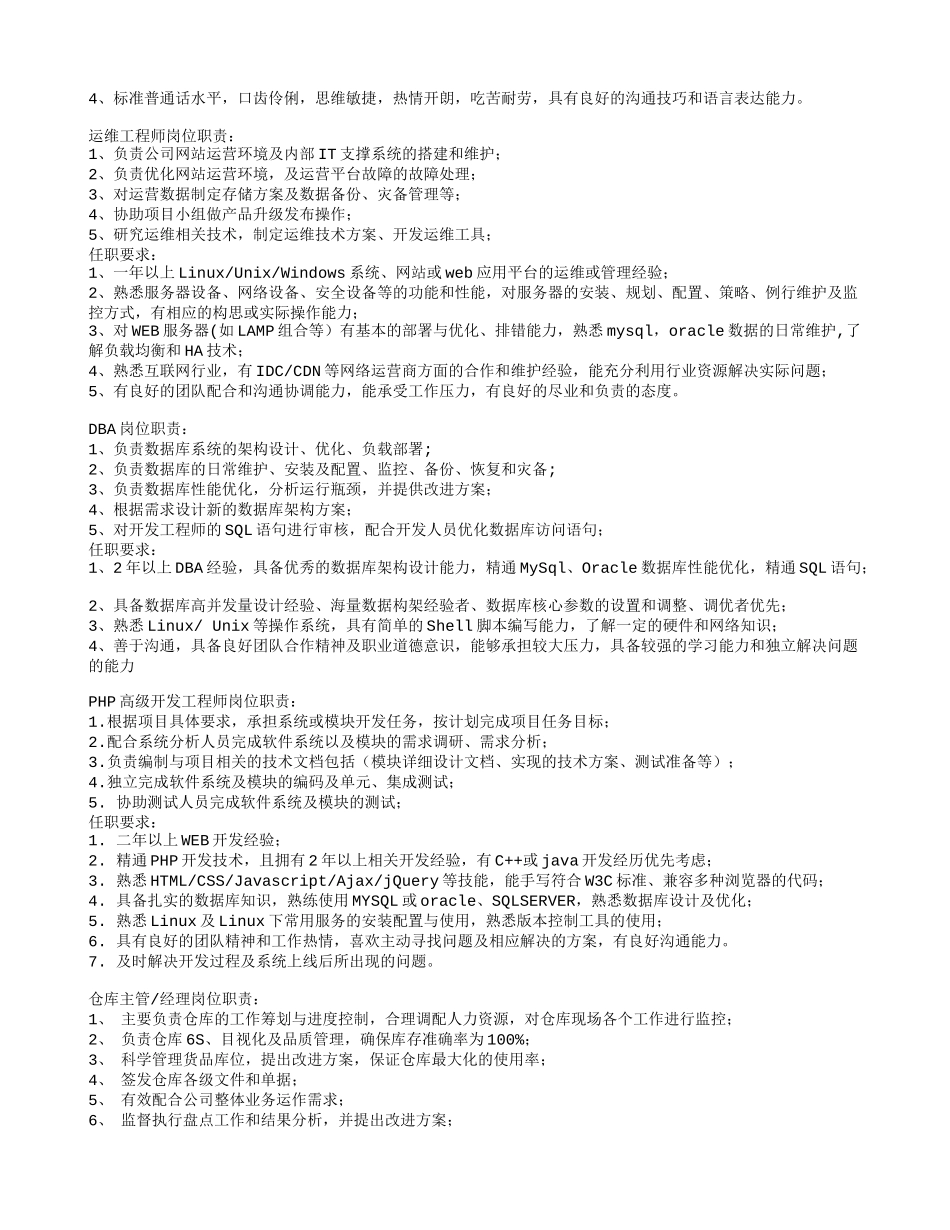 外购网电子商务人才招聘(2012.6)_第2页