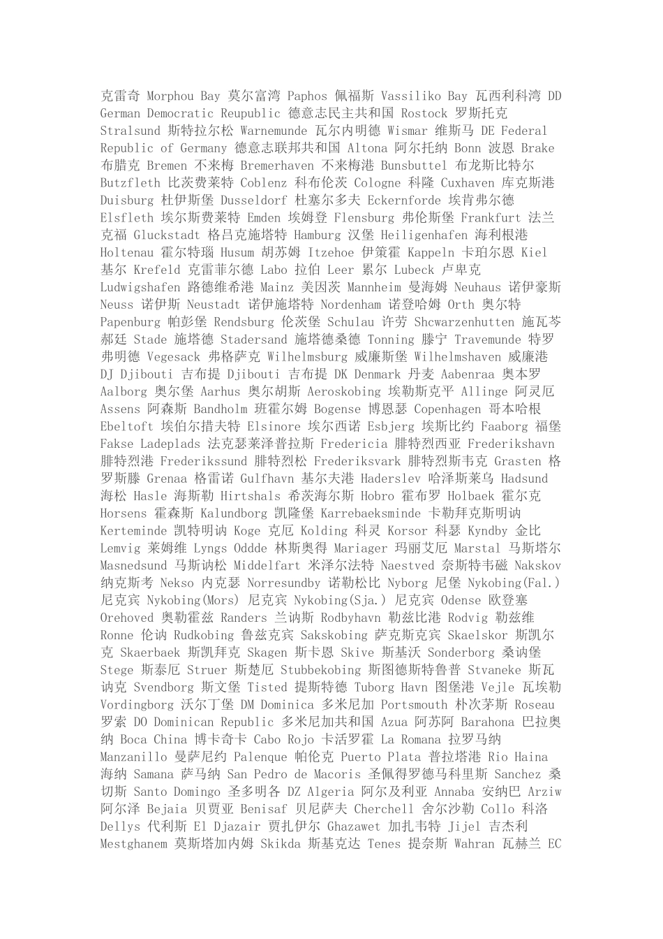 外国地名大全_第2页