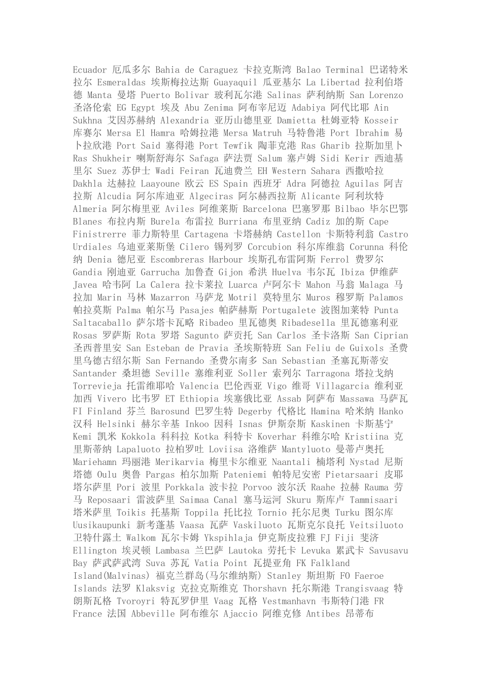 外国地名大全_第3页