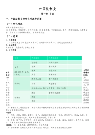 外国法制史知识点总结