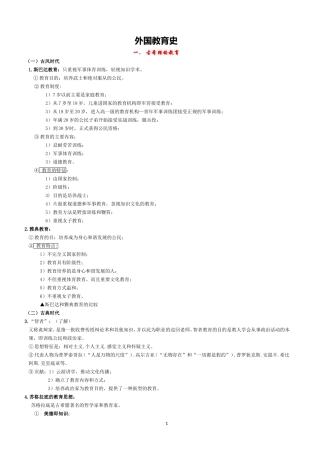 外国教育史(同名15162)