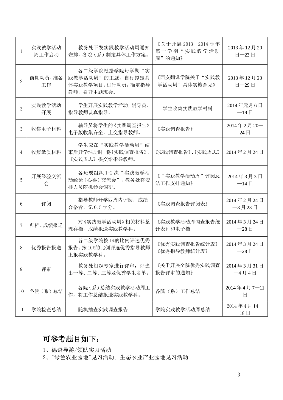 外国语学院实践教学具体要求_第3页