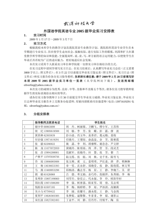 外国语学院英语专业2005级毕业实习安排表