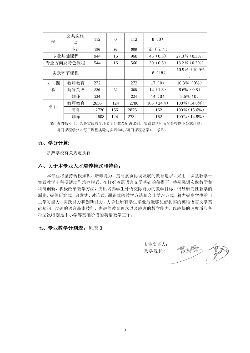 外国语学院英语专业本科人才培养方案_第3页
